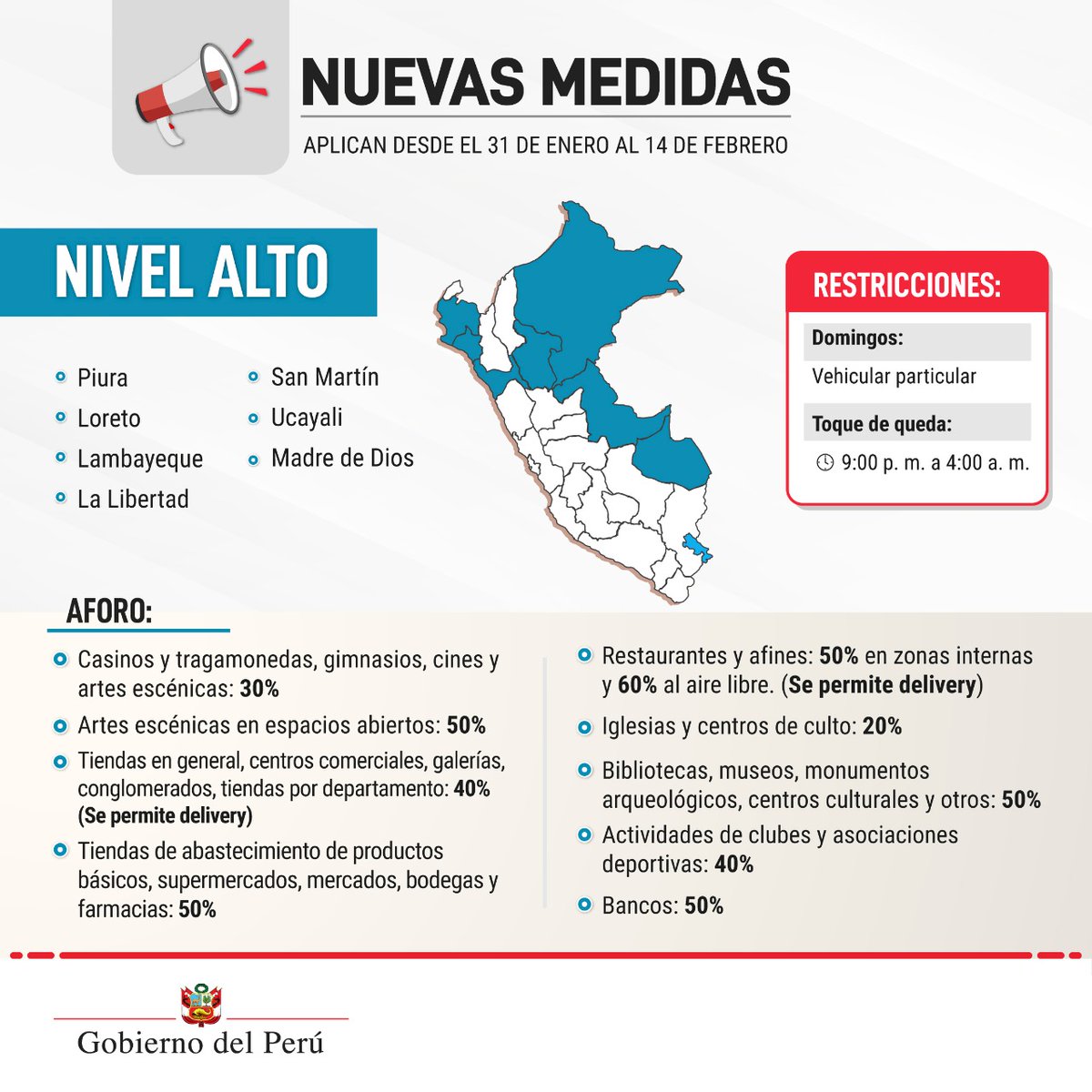 Minsa_Peru's tweet photo. ➡️ Pensando en la salud de todas y todos los peruanos, presentamos las nuevas disposiciones para enfrentar la emergencia sanitaria.

🗓 Estas medidas rigen desde el 31 de enero hasta el 14 de febrero.

🙋🏻‍♀️🙋🏻‍♂️ ¡Cuidémonos entre todos! https://t.co/N8zLM4glA5