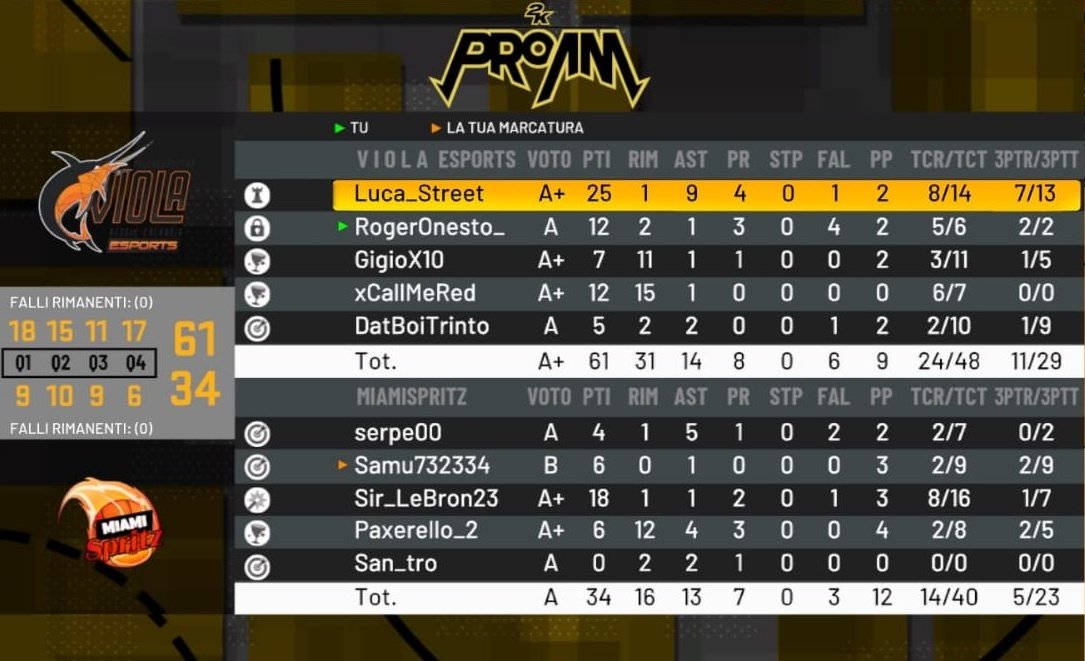 Miami Spritz tweet media