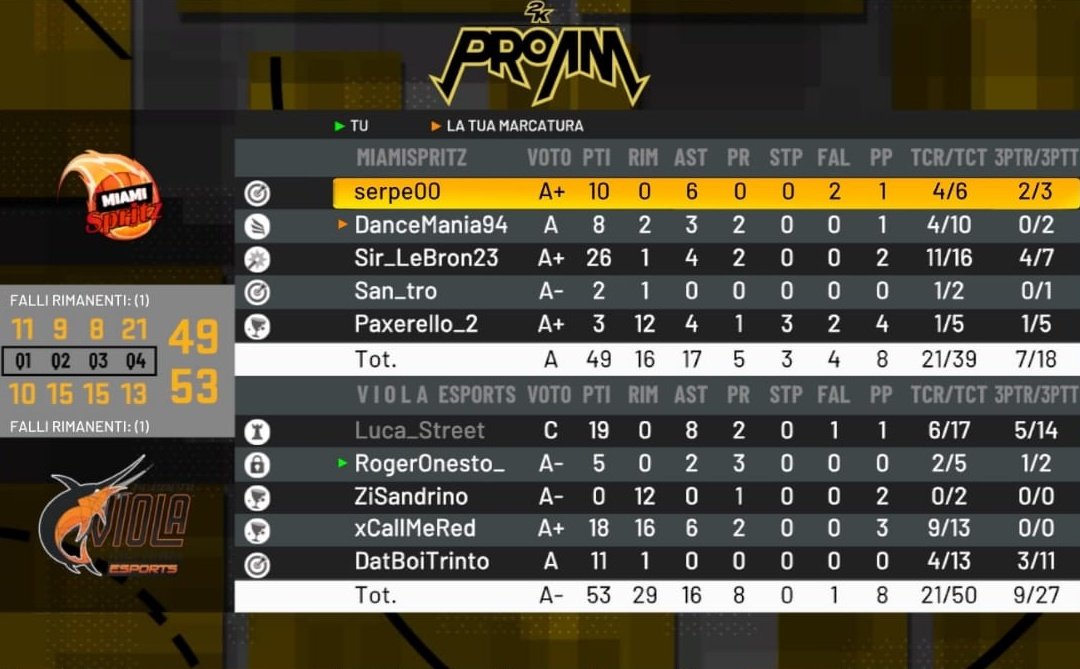 Miami Spritz tweet media