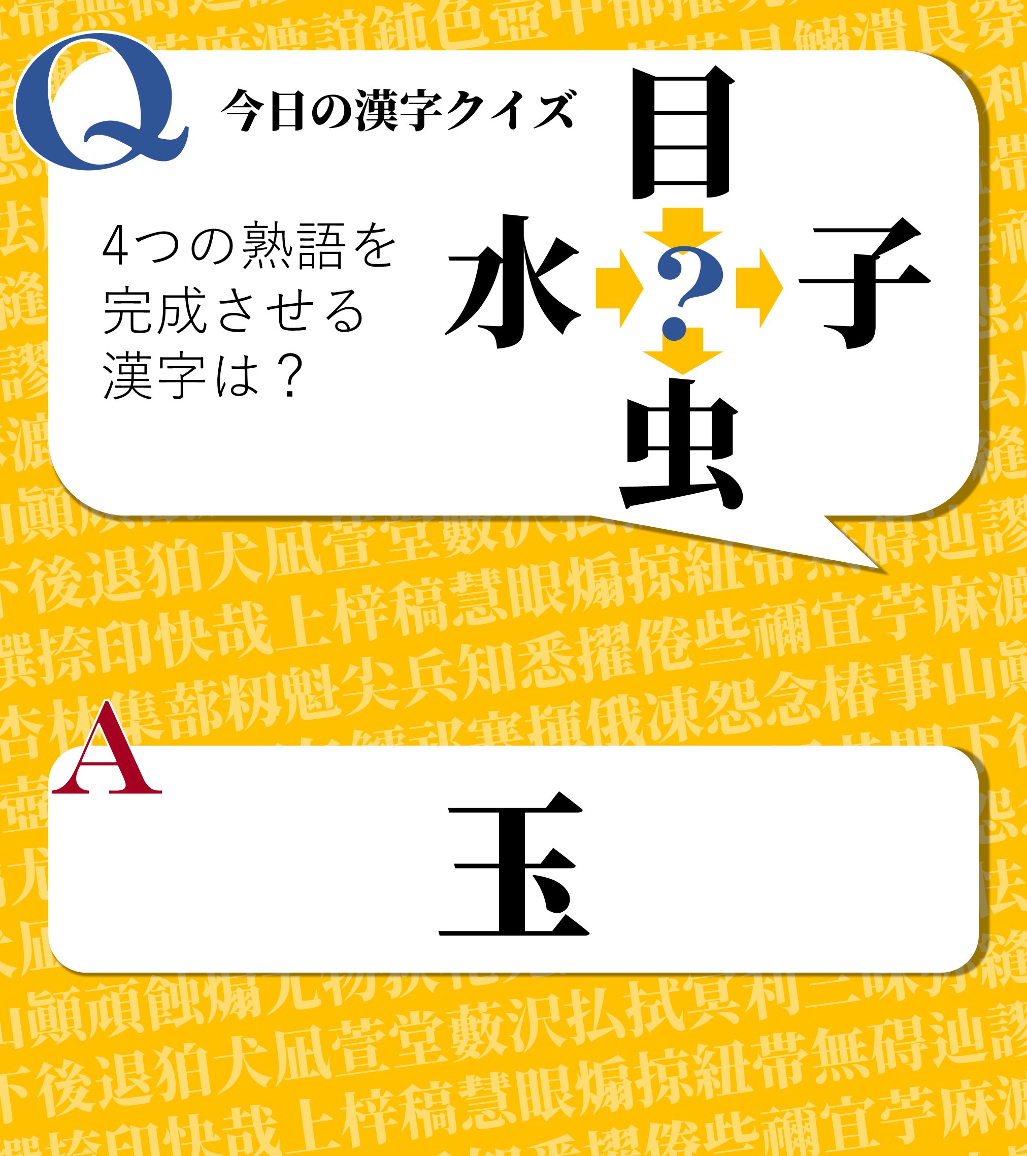 今日の漢字クイズ 今日の漢字クイズ 4つの熟語を完成させる 共通の一字は 目 水 虫 子 答えは画像をクリック 漢字 漢字クイズ 虫食い漢字 T Co 3uxzi3rysn Twitter