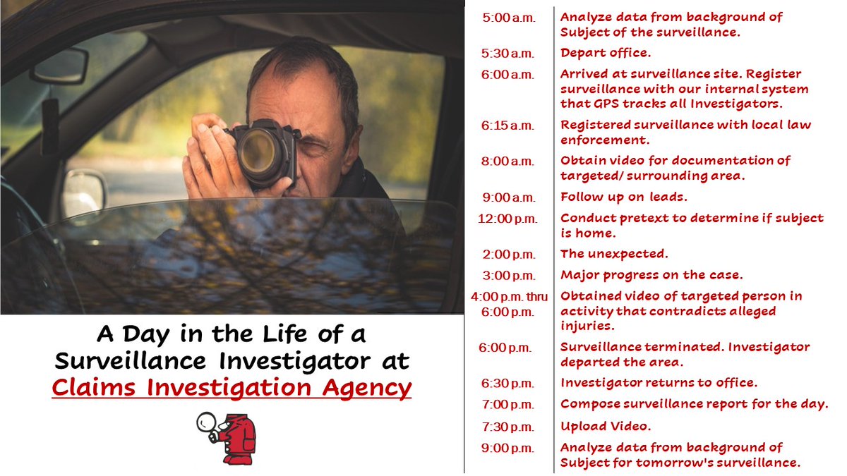 DonaldB47985369's tweet photo. A Day in the Life of a Surveillance Investigator at Claims Investigation Agency #claimsinvestigationagency #surveillance #privateinvestigator https://t.co/V979qvHi9A