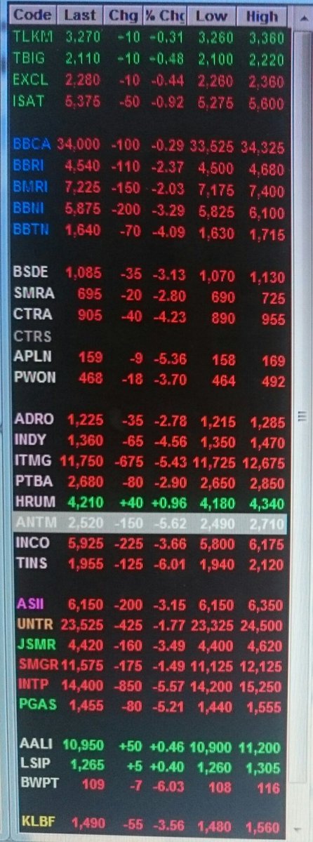 elbiando's tweet image. Sang... Sang... Hati hati loh manuver. Bapakmu capek nanti bujukin investor.
Ente itu oligarkhi 1% yg versi KW. 

Kasihan rakyat jelata yg pakai kacamata kuda jadiin dirimu patron tanpa tedeng aling-aling. 

#PRIMA2024