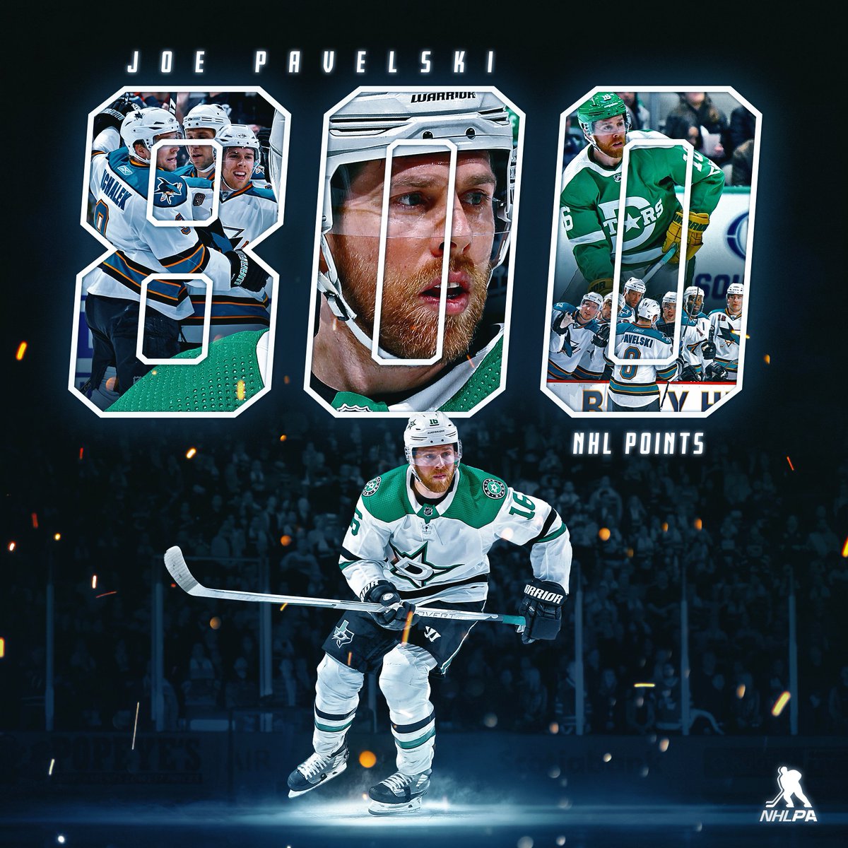 NHLPA's tweet photo. 🔥 A hot start to the season but he's been racking 'em up for a while.

Congratulations to @jpav8 on notching his 800th NHL point! https://t.co/hQYVO0ASeD