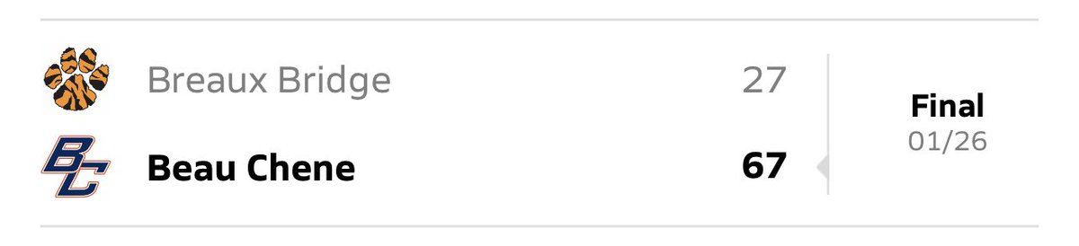 Beau Chêne High Boys’ Basketball tweet media