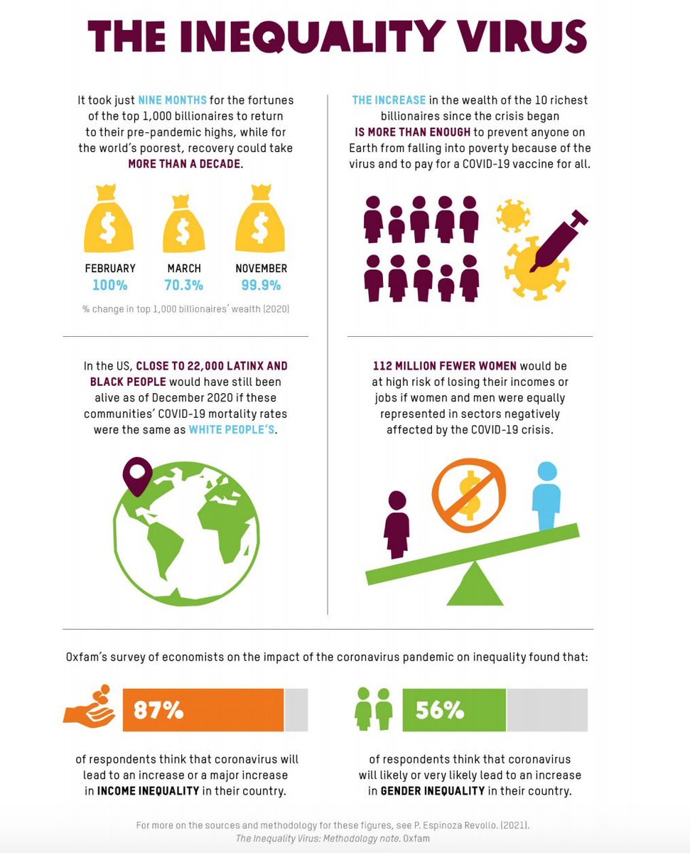 catarinajoele's tweet photo. #oxfam https://t.co/wYDAkPL8WI