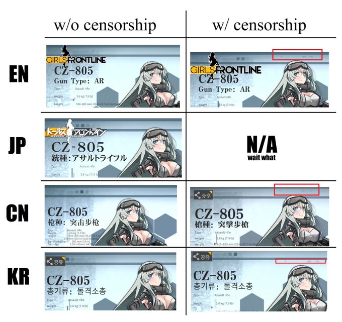 ドールズフロントラインのtwitterイラスト検索結果