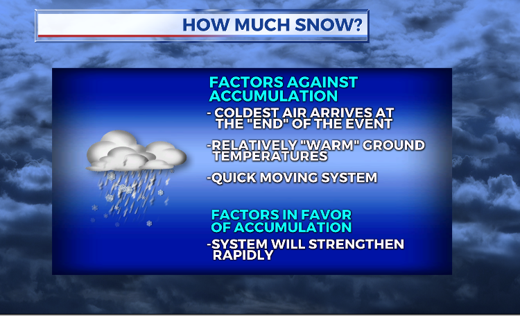 wnct9weather's tweet photo. There is a chance of measurable snow in eastern NC late Wednesday night and early Thursday morning... See the latest full update on WNCT9 at 11 PM.

Chief Meteorologist Jerry Jackson
https://t.co/KUe6hYtcsr
#FirstAlert9 https://t.co/nyowOx5xHz