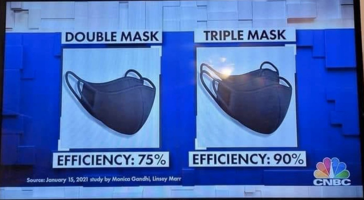One Mask, Two Mask, Triple Mask, Blue Mask.
What can you say? Nek minnit ... plastic bag over the head. Oh wait they already have that one. Plus don't forget vaccine or no vaccine you'll still be expected to mask up. 🙄🤯🤔
