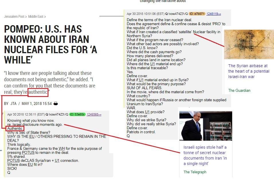 Remember when Kew posted what Mike Pompeo would say about "fake" leaked IRANIAN NUCLEAR PROGRAM DOCS