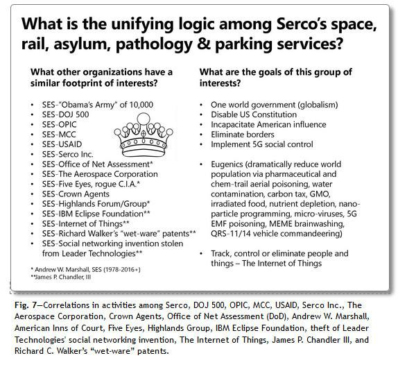 Remember when? This one not so simple. Time to research. Look up Serco company based in Britain. They were heavily involved in the CoronaVirus testing rollout and were called out by anons back in 2017.