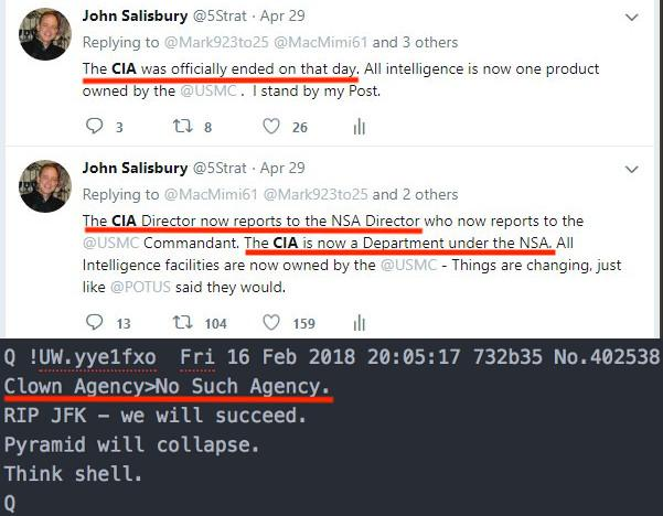 Remember when Kew predicted consolidation of C_A and NSA under US Military command?