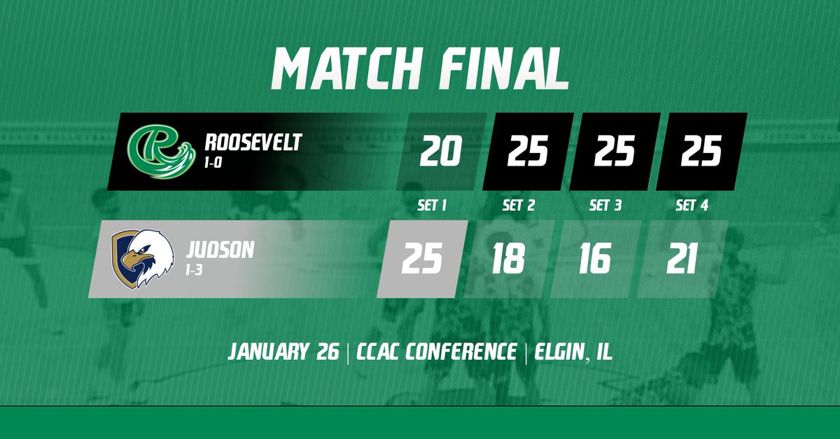 First match win in school history? We’ll take it! #LakeShow #RUmvb