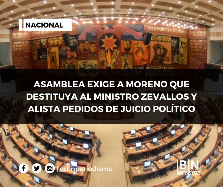BNPeriodismo's tweet photo. ACTUALIDAD | Con 121 votos a favor, la Asamblea aprobó hoy un proyecto para exigir la destitución del Ministro de Salud. Los legisladores piden que Zevallos comparezca y aclare las irregularidades sobre el proceso de vacunación. Se alistan pedidos de juicio político en su contra. https://t.co/7N7KNpjAZR