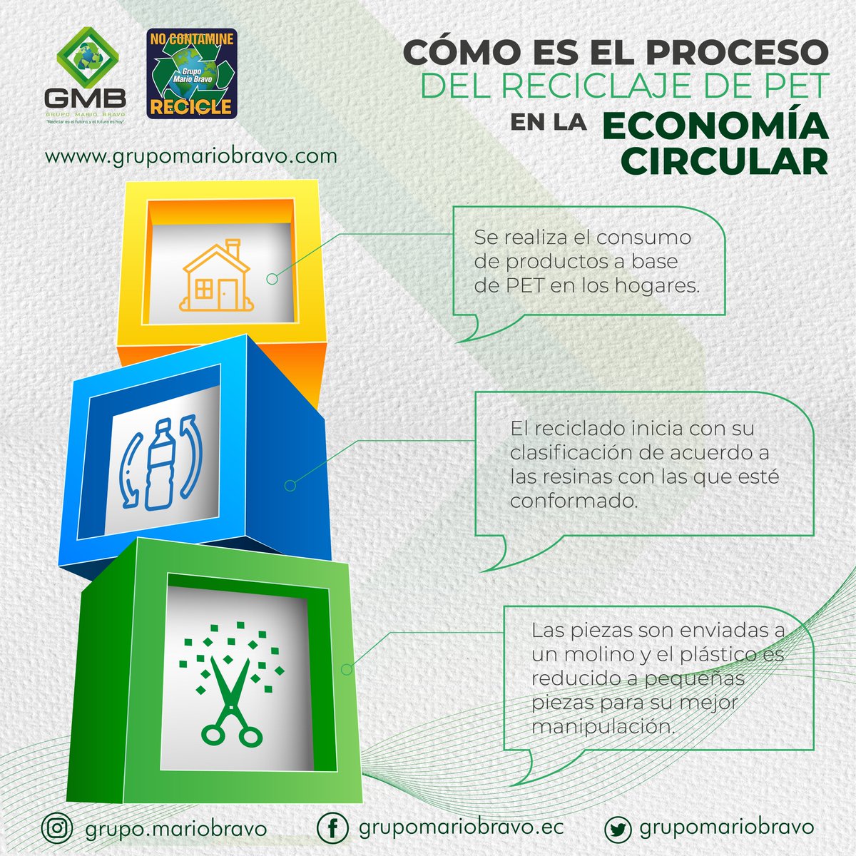 mbravobano's tweet photo. Las empresas deben desarrollar modelos sustentables que logren que los productos que fabrican se conviertan, de nuevo, en materia prima, como es el caso de la botella de PET.
#medioambiente #reciclaje #ministrodesalud #guayaquil https://t.co/lH6S6EkXp9