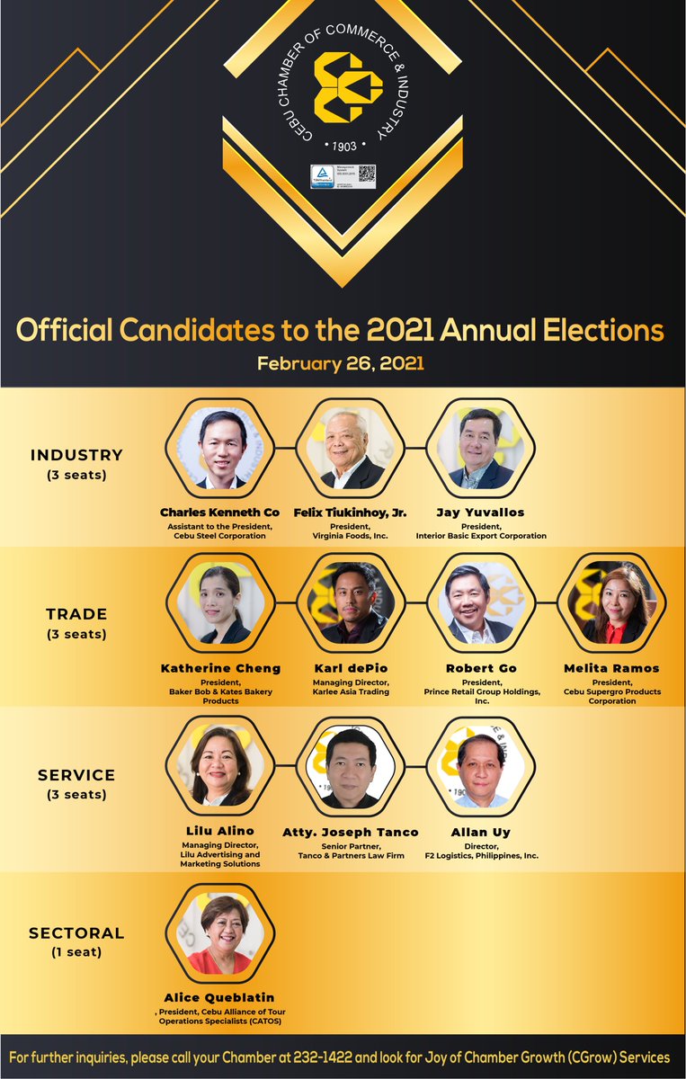 The CCCI through its Commission on Elections (COMELEC) has recently named 11 candidates qualified to contend for 10 vacant positions for the 2021 Elections of Board of Trustees through e-voting during the CCCI Virtual Membership Meeting on February 26.