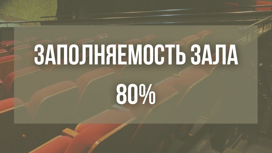 Рады сообщить, что наполняемость зрительных залов увеличена до 80%.

Накануне Губернатор Новосибирской области подписал соответствующее Постановление.

С нашим репертуаром можно познакомиться здесь 👉🏻 globus-nsk.ru/afisha/

Ждём вас на наших спектакли!

#театрглобус