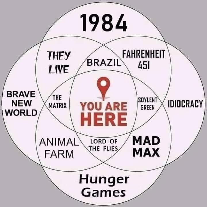 tragedyandhope's tweet photo. Catching up with dystopian "fiction" can blend into modern reality. https://t.co/VM9WottxLm