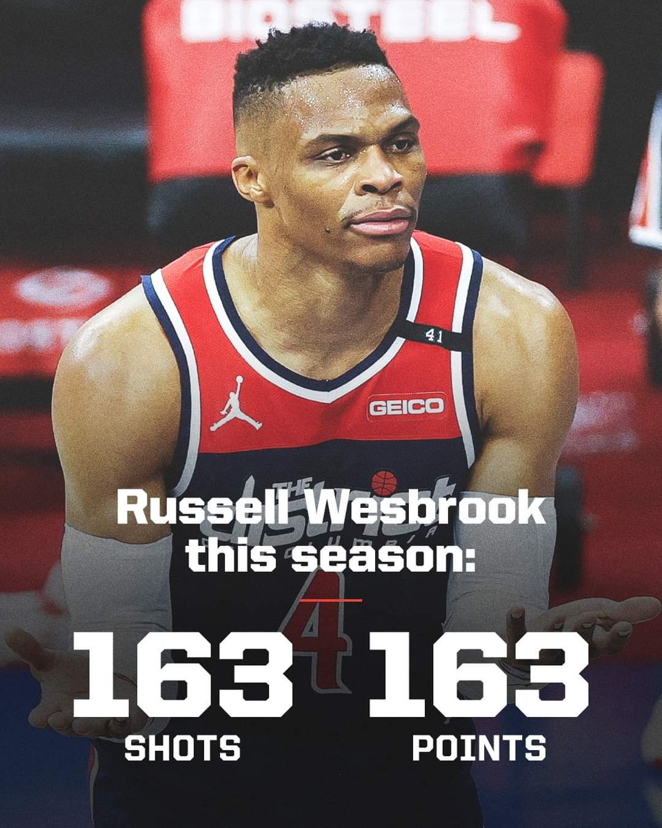 triplett3x's tweet photo. I didn't even know this was possible without shooting nothing but free-throws 🤦🏾‍♂️🤦🏾‍♂️🤦🏾‍♂️🤦🏾‍♂️🤦🏾‍♂️🤦🏾‍♂️ Brodie playing like straight ass right now 💯💯💯 time to bounce back https://t.co/0jkN3kieJr