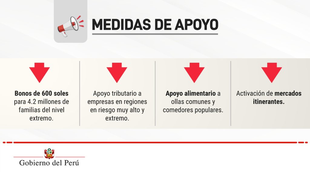 📢 Complementando las nuevas medidas para combatir la propagación de la #COVID-19, el Gobierno ha establecido las siguientes acciones. ⤵️

#NoBajemosLaGuardia