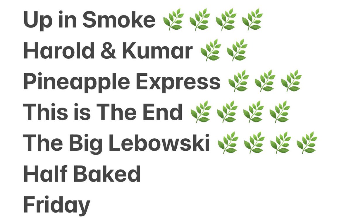 L8_AF's tweet image. Here’s Round One of “Seven Stoner Movies in Seven Days.” Prior to this extremely scientific experiment, I had never watched ANY of these films while high. My ratings thus far: