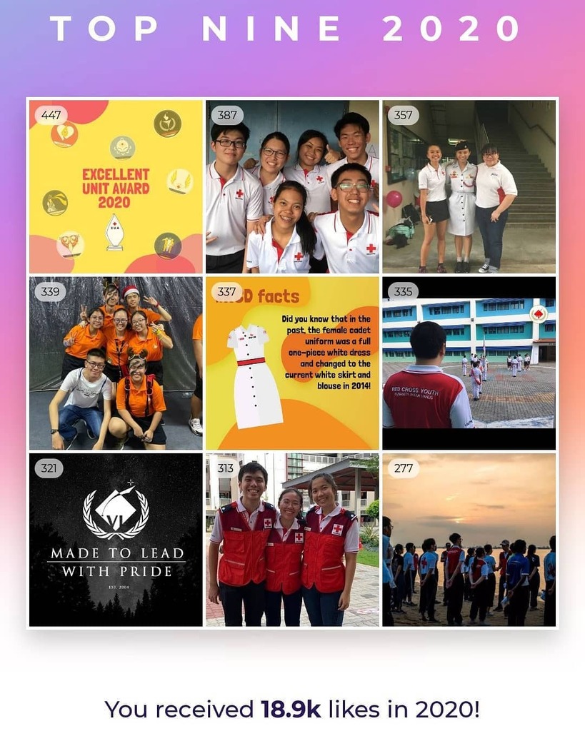 Better late than never. Here's our #topnine of 2020!

What were your favourite moments? Do share with us in the comments below 🔆 New photo via Instagram - instagr.am/p/CKiTEXzBprF/