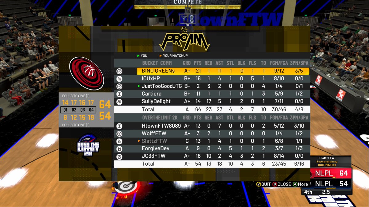 BINOGREENs's tweet photo. GG to Over the Limit 
We won the NLPL open tourney. 3-0 (went 7-0 during the tourney) 
52 piece game 1 😂😏 https://t.co/WMGPduS6aj