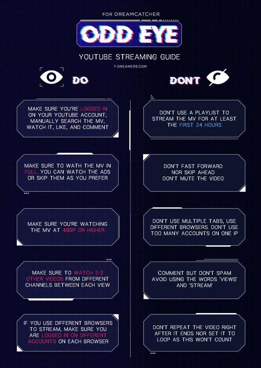 7_DREAMERS's tweet image. [🐸] We know its hard work, but 4m views is drawing closer on the official youtube channel. Remember to focus on this too. Let’s show how powerful we are in all aspects so we can get that first win!

youtu.be/1QD0FeZyDtQ

#Dreamcatcher #드림캐쳐  
#Road_to_Utopia
#Odd_Eye 👀