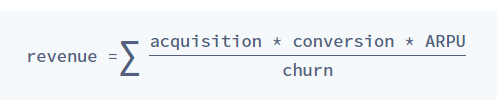 linkish_io's tweet photo. The fundamental equation of #SaaS https://t.co/RVuv3UraXd