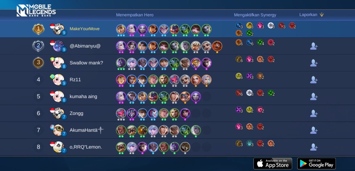 alvinmarcella's tweet photo. Ayo bergabung dengan tim saya, tantang semua Player MOBA terbaik bersama! 
https://t.co/1HEjYmJq9n https://t.co/IoU3eH1O8H
