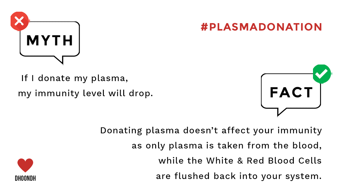 We’re busting this #myth today – your immunity army (the Red &amp; White blood cells) are returned to your body while only plasma component is extracted from your blood. Your immunity levels remain untouched!

#plasmadonation #plasmatherapy #covidindia #plasmadonors #plasmadonor