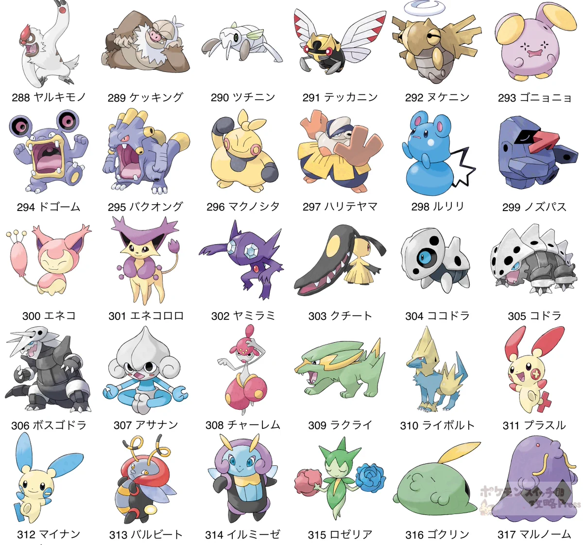 ポケモンゲーム情報＠Sifu on X: 