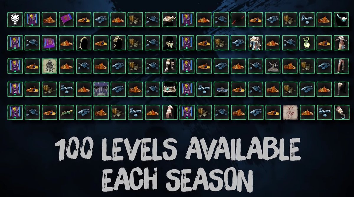 minimemarclee's tweet photo. Right I am seeing a lot of confusion within the community about Season 1. 
All that is in this screen shot is obtainable for FREE by progressing your Renown within Adventure mode in @SeaOfThieves (1 of 3) https://t.co/Jo6MFBBKhI
