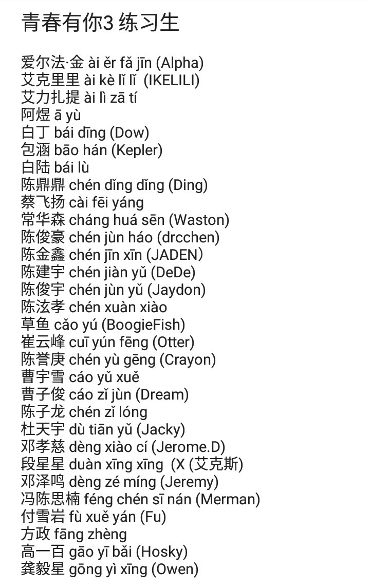 Ying 陈金鑫chen Jin Xin Jaden 陈建宇chen Jian Yǔ Dede 陈俊宇chen Jun Yǔ Jaydon 陈泫孝chen Xuan Xiao 草鱼cǎo Yu Boogiefish 崔云峰cui Yun Feng Otter 陈誉庚