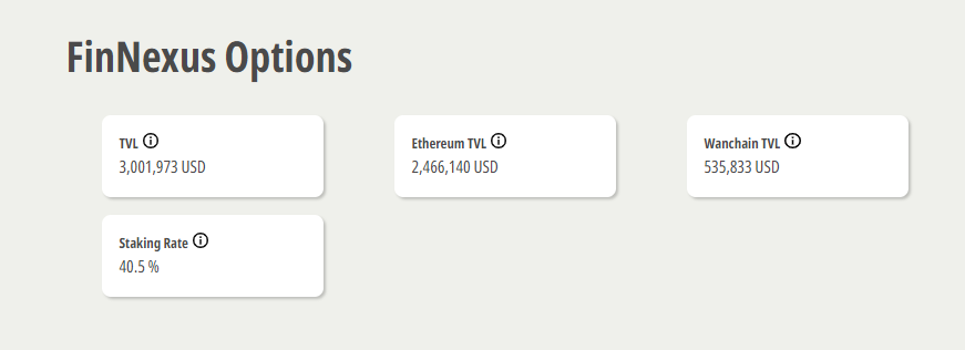 Phoenix__PHX's tweet photo. 3,000,000 USD in Total Value Locked (TVL) are now in the rear-view mirror ⚡️🔥🚀 

Go #FinNexus go $FNX! https://t.co/jetASaySw1