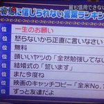 よく使う人は注意？最も信用できない言葉ランキング!