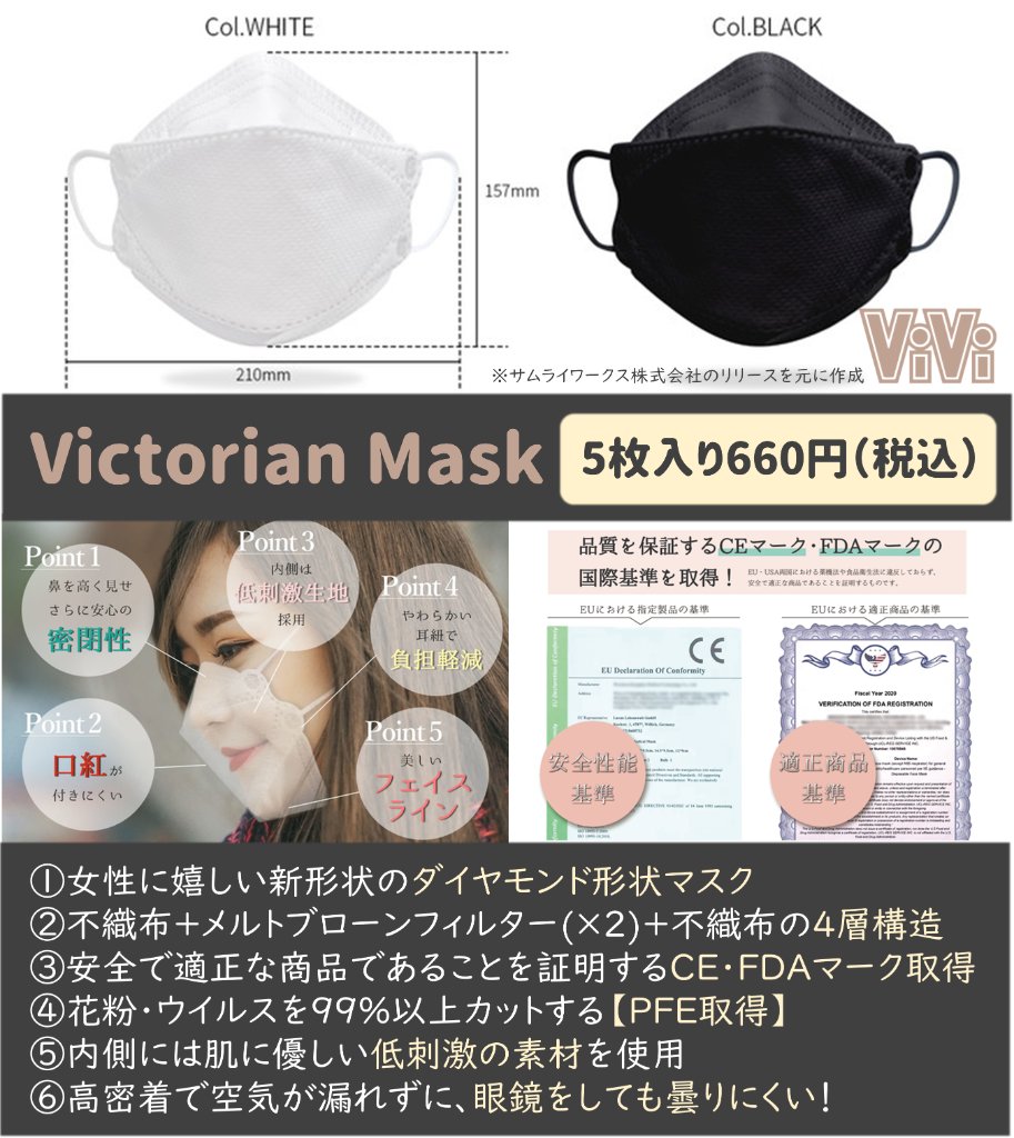 Vivi A Twitter 韓国発美人 顔マスクが最強説 まって これ本当にすごい 不織布のマスクなのに口紅つかないし ウイルス99 以上カットするって感動しかないんだけど ってよく考えてたら 韓国アーティストがよくつけている形のやつで なんか嬉しいし これamazonで買え