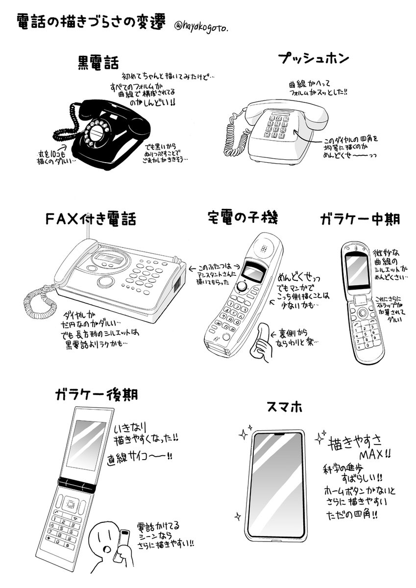 黒電話からスマホまで 電話の絵を描く時のあの面倒くささったらないよね というお話 黒電話には泣かされた Togetter 黒電話からスマホまで 電話の絵を描く時のあの面倒くささったらないよね というお話 黒電話には泣かされた Togetter