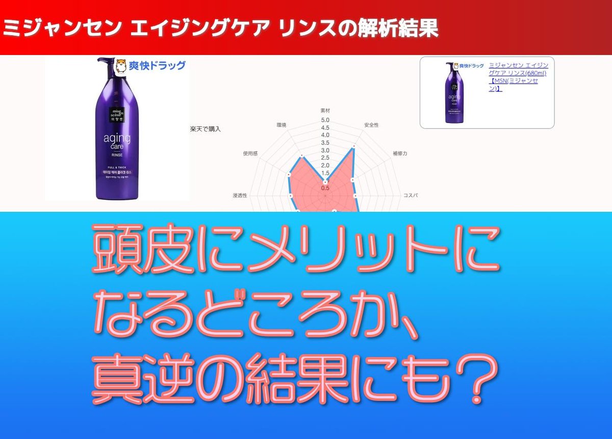 公式 シャンプー解析ドットコム Kaisekistaff Twitter
