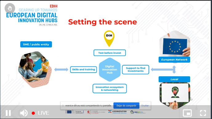 FundingBox tweet media