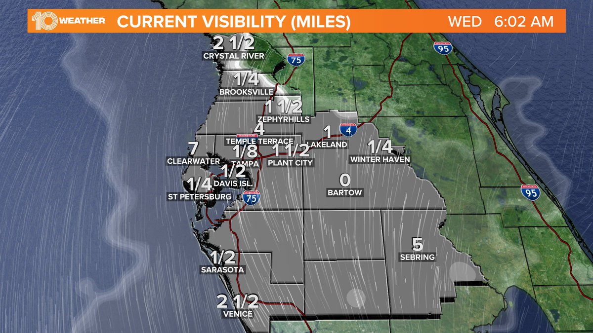 GrantGilmoreWX's tweet photo. ⚠️FOG CHECK⚠️ | Dense fog remains across a lot of the area this morning. As a result, the visibility out there could be less than a mile through the morning commute. Safe travels! #GotFog https://t.co/Jd5edBEenj