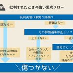 批判されてもノーダメージ？ゴリラメンタルの思考フロー!