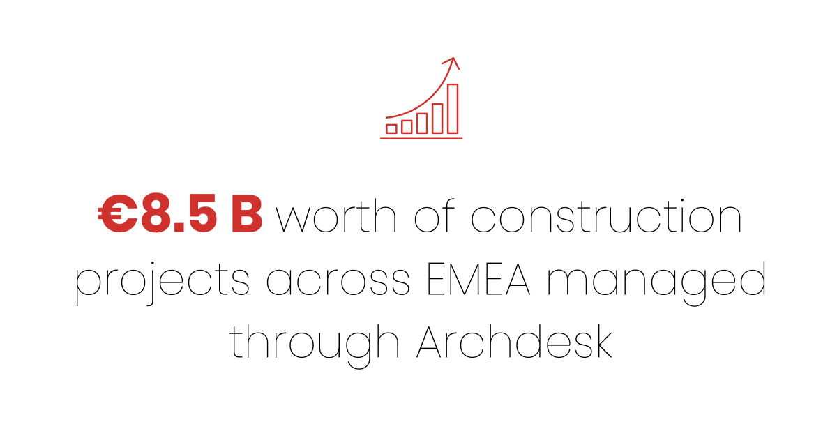 ArchdeskApp's tweet image. We support companies from all of the world❗
Since 2015 we work with #constructionindustry helping with #constructionprojectmanagement and improving processes 💪

Want to know more❓
Check our solutions ➡️bit.ly/3q7CBNr 

#constructionmanagement #erp