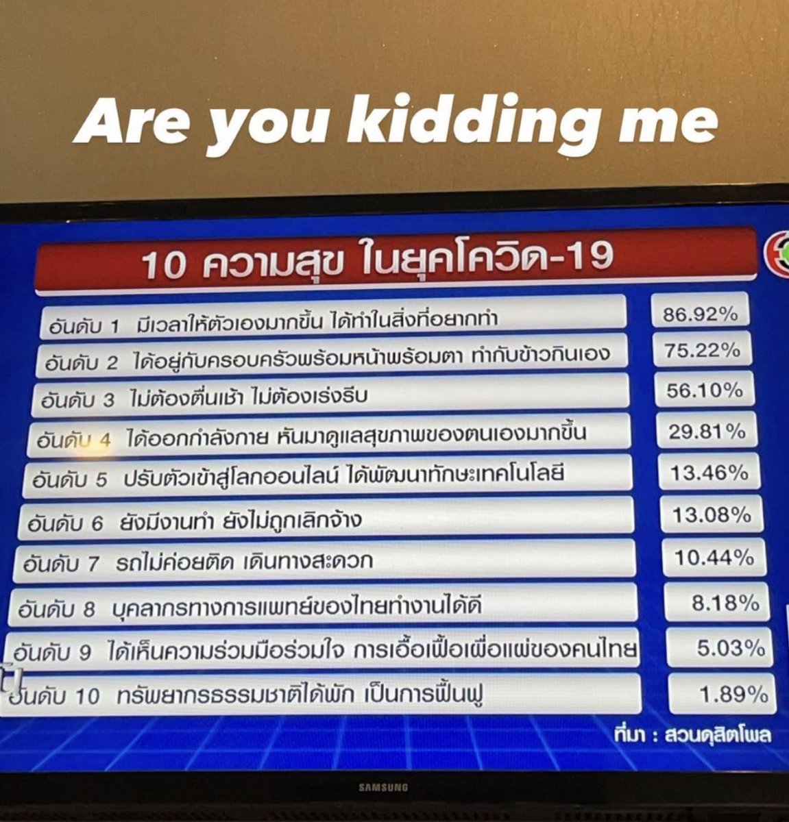 อันนี้คือเหี้ยไรก่อน ใครมาความสุขกับมึงคะ