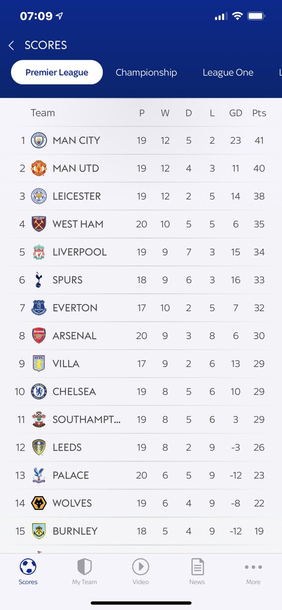 ExWHUEmployee tweet media