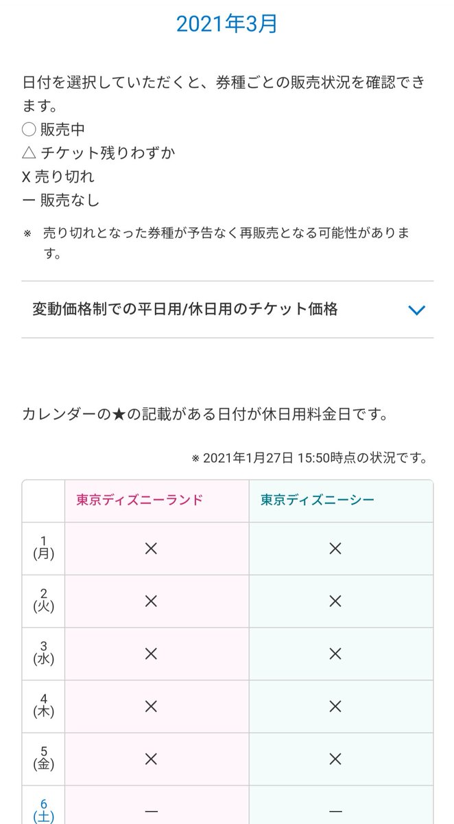 Tdr ディズニー ぷらん 両パークとも早くも売り切れに 本日販売開始分 2月27日 3月5日分 パークチケット 15時50分時点 販売状況 ランドは1月も2月も全日 シーは2月9 15 25日が 残りわずか 1デーパスポート 3月6日 12日分 2月3日14時販売開始 Tdr ディズニー ぷらん 両パークとも早くも売り切れに 本日販売開始分 2月27日 3月5日分 パークチケット 15時50分時点 販売状況 ランドは1月も2月も全日 シーは2月9 15 25日が 残りわずか 1デーパスポート 3月6日 12日分 2月3日14時販売開始
