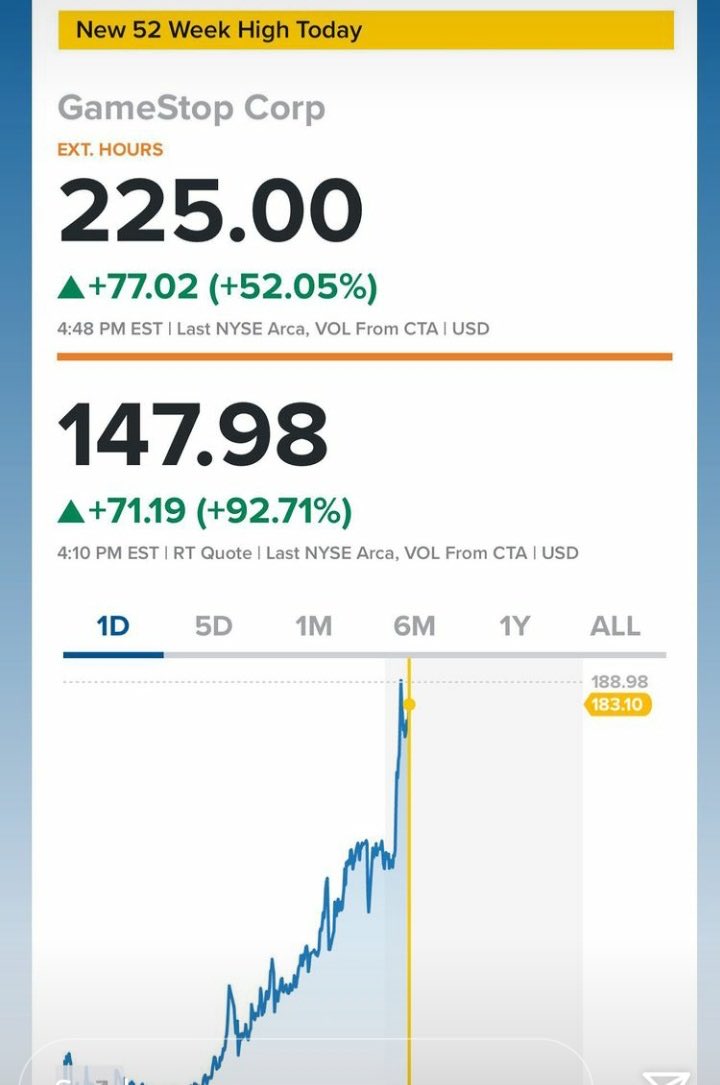 harpreetsingh's tweet image. Markets are efficient! #StonksOnlyGoUp 🚀