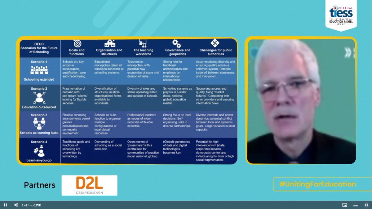 IamCJha's tweet photo. #UnitingForEducation
Attending virtual #tiess session on
“How can we develop care for Sustainability, Education and Learning, to prepare students to drive for a better future?”
@Minister_Edu
@DidacIndia @Indiadidac
@PbpandeyB @shail2018
@ManuGulati11 @Ila1576 @VikDrall https://t.co/9f3Rhin3lk