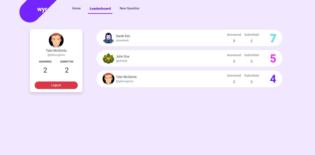 am_jedidiah's tweet photo. What do you think about this web version of the Would-You-Rather game?
@udacity Udacity @tylermcginnis 
https://t.co/f8469SMGvZ

#Reactjs #Redux #lernajs #fullstackdeveloper
#reactnanodegree https://t.co/UTP0F85qHd