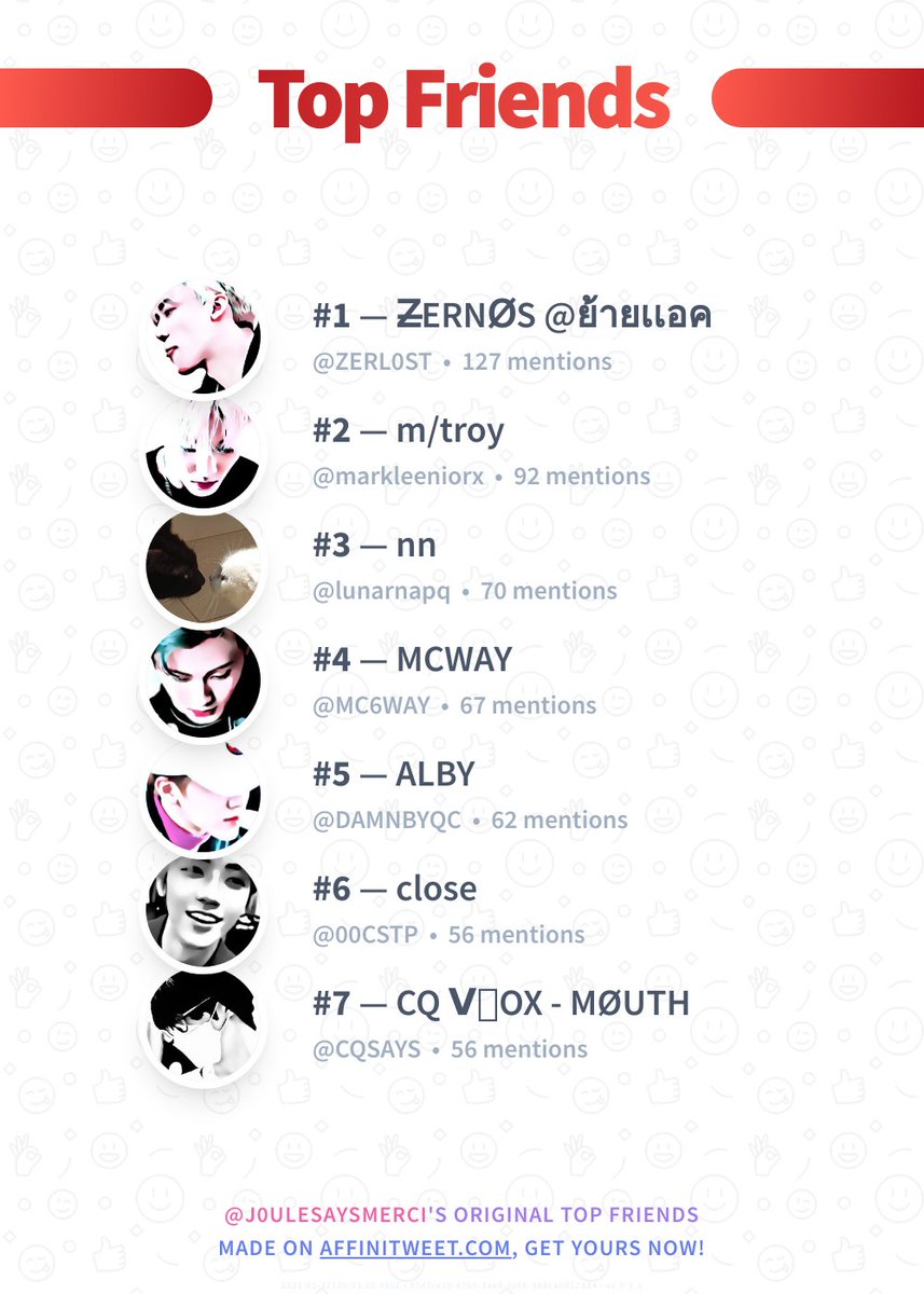 ✨ Top Friends

🥇 ZERL0ST
🥈 markleeniorx
🥉 lunarnapq
🏅 MC6WAY
🏅 DAMNBYQC
🏅 00CSTP
🏅 CQSAYS

➡️ affinitweet.com/top-friends