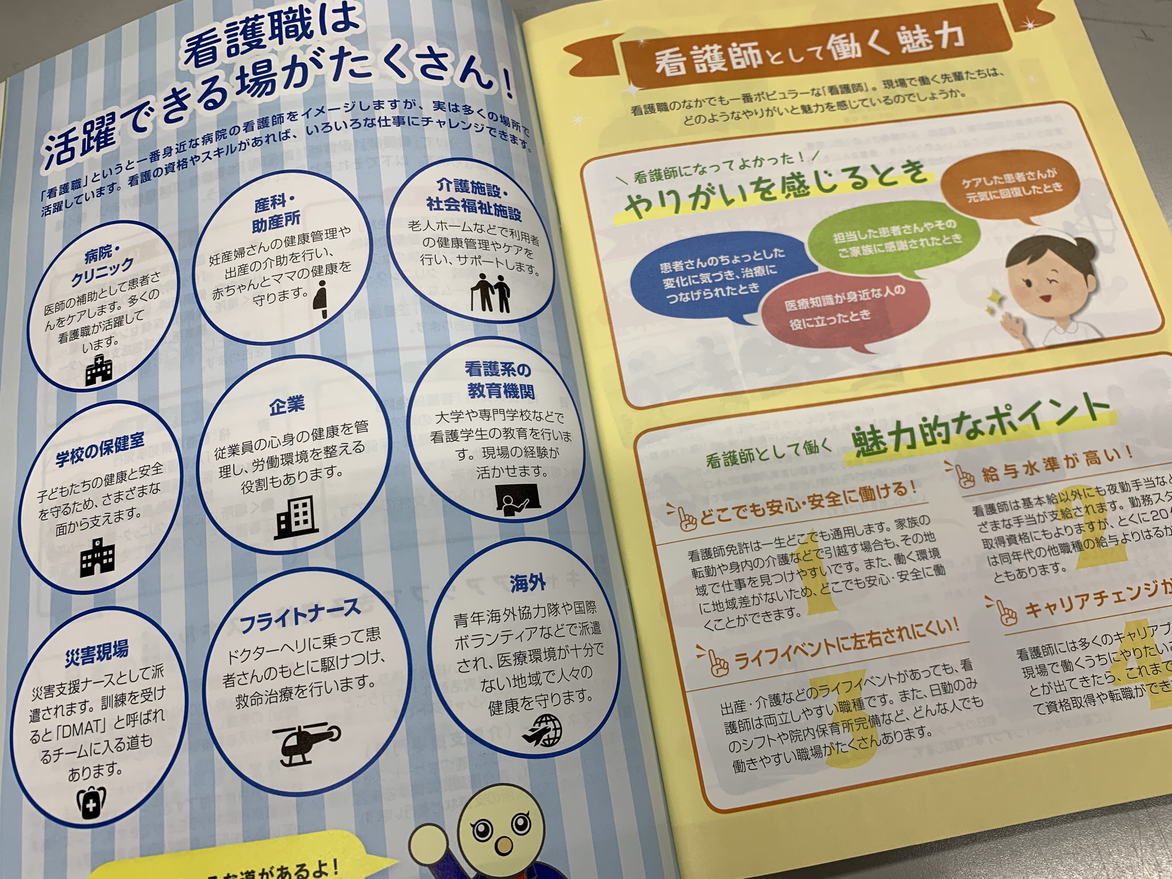 Uzivatel 看護学生 高校生のための Flap 編集部 Na Twitteru 看護 高校生向け 看護職の働く場所は 病院やクリニックだけではありません 保健室や企業 介護施設 社会福祉施設 産科 助産所 看護系の教育機関 と活躍の場はたくさん 資格があれば